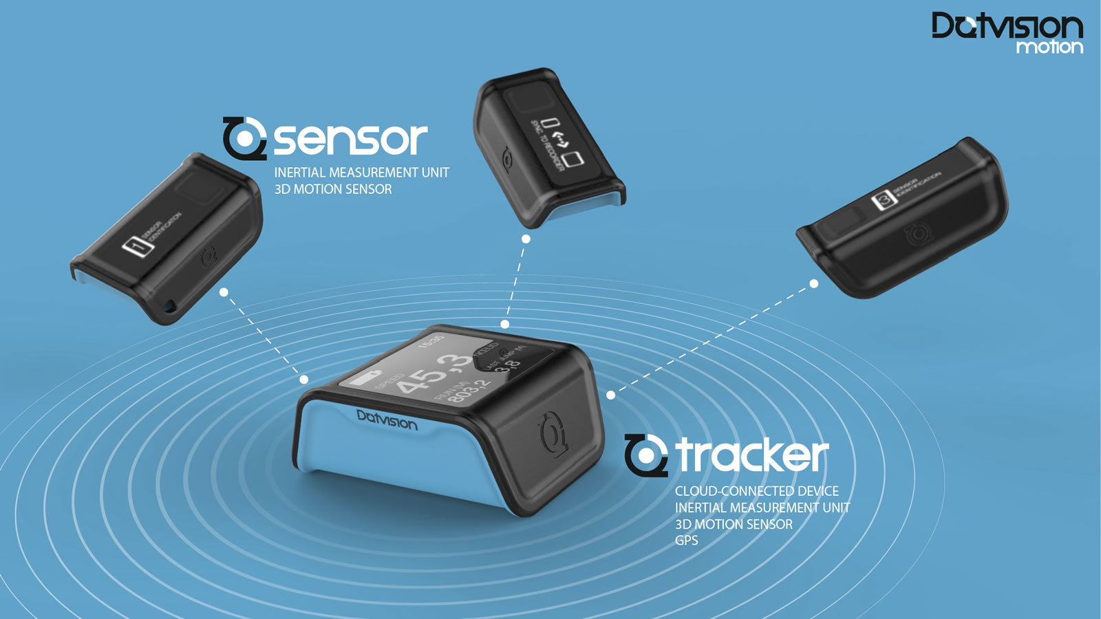 DotVision Motion - Tracker and Sensor